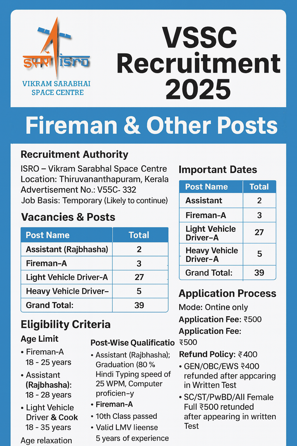 ISRO VSSC Recruitment 2025